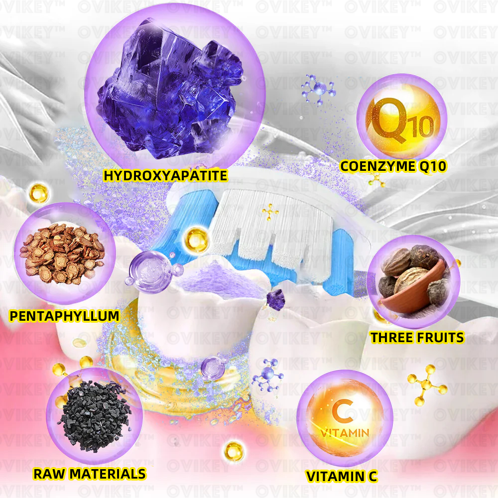 Oyikeyยฎ ๐Tooth Restoration Mineral Powder (Whitening, Restoring Tooth Health)