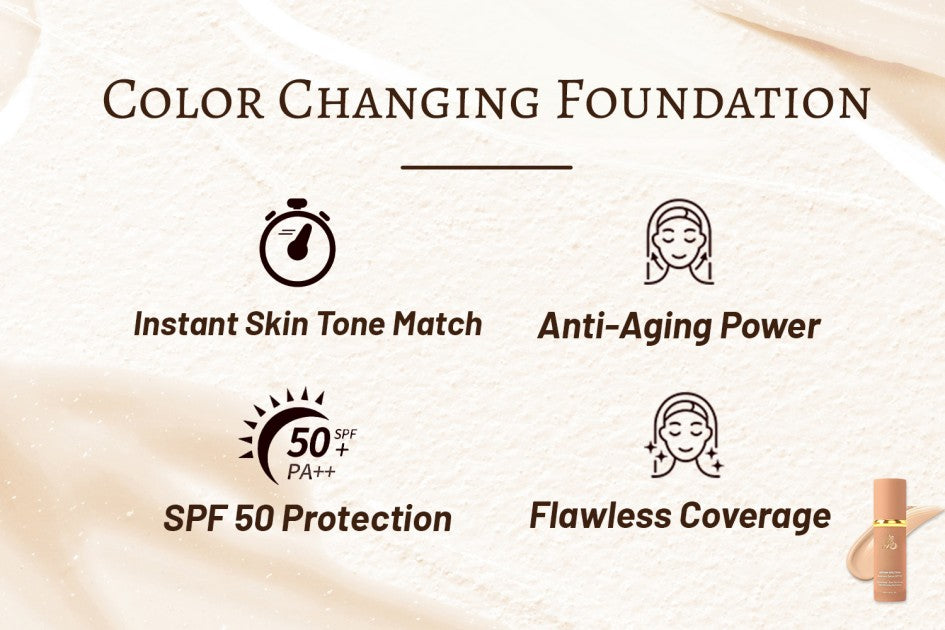 Final 3 Hours: 60% OFFđ„ 4 In 1 Color Changing Foundation