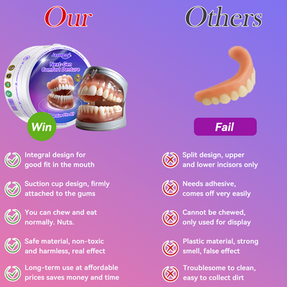 𝐉𝐚𝐬𝐬𝐞𝐞𝐦® Latest Premium Comfort Dentures🎁 (High-End Dentures, Easy to Wear - Limited Time 70% Discount)
